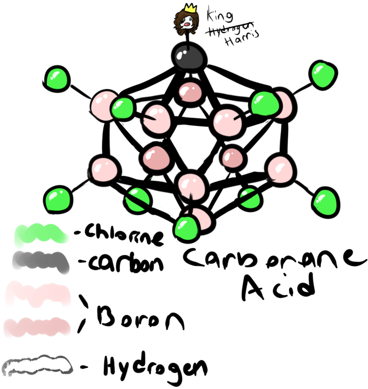 Carborane Acid By Carborane-acid - Illustration (894x894)