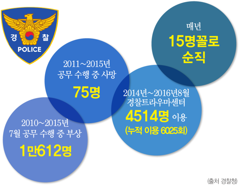 Police Officer Kōban 경찰이 위험하다 Police Station - National Police Agency (860x657)