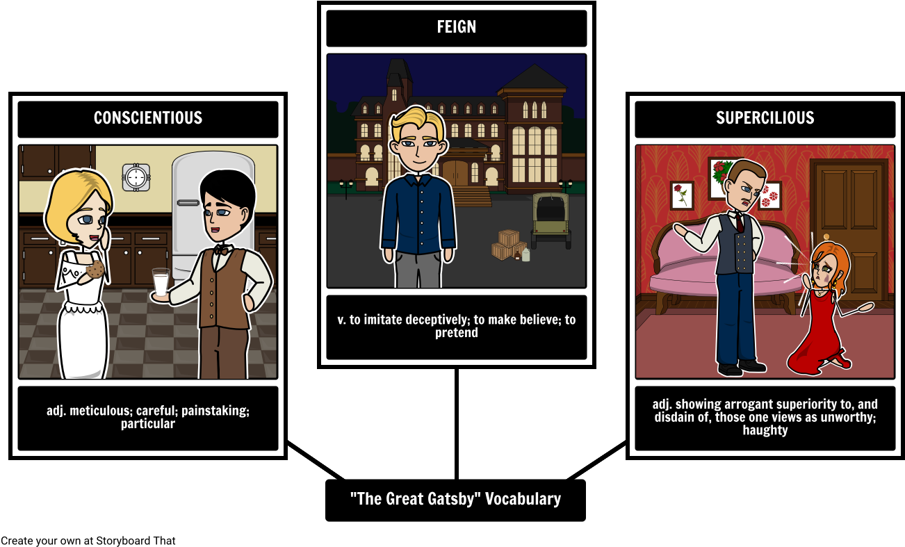 The Great Gatsby Essay Help The American Dream Great - Great Gatsby Visual Text (1332x815)