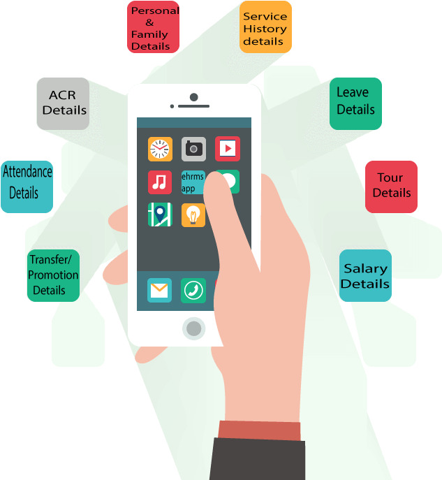 Slide - Smart Phone Vector Free Download (800x800)