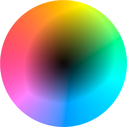 Cielab Hue Circle - Hue Circle (440x440)
