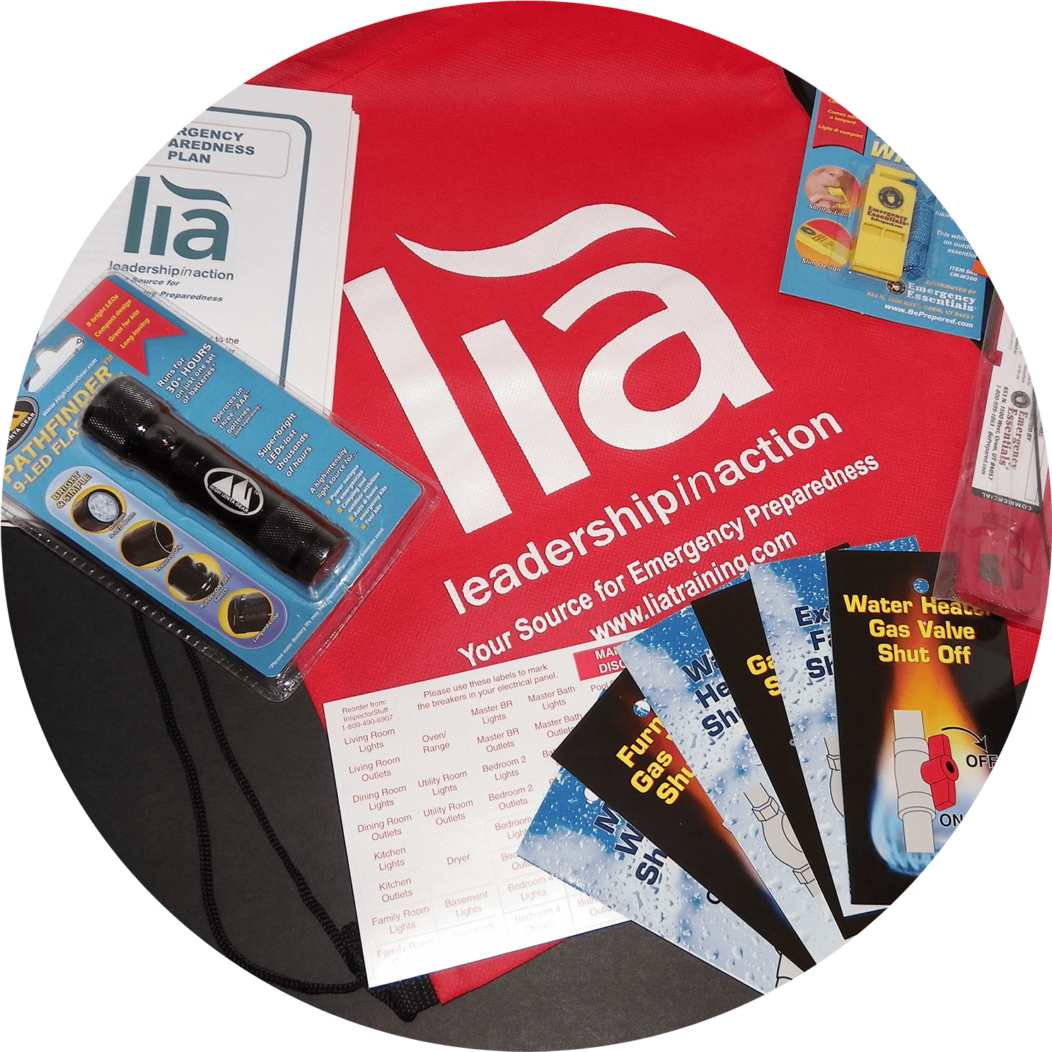 Prepare To Respond To Emergency Situations - Memory Card (1500x1500)