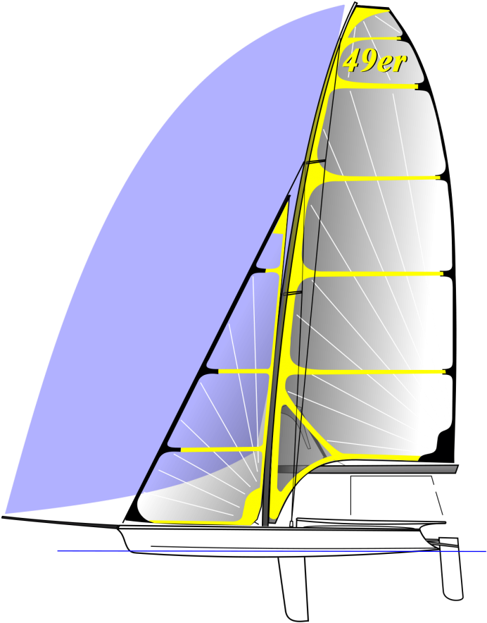 Medium Size Of Sailboat Charter San Juan Islands Or - 49er (712x900)