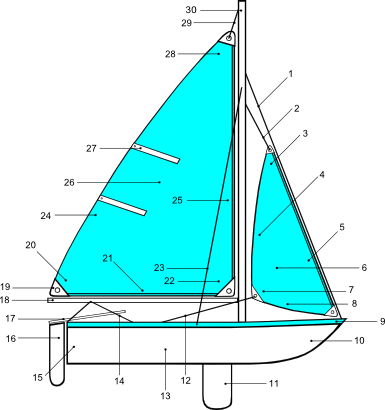 Parts Of A Sailboat Diagram (385x410)