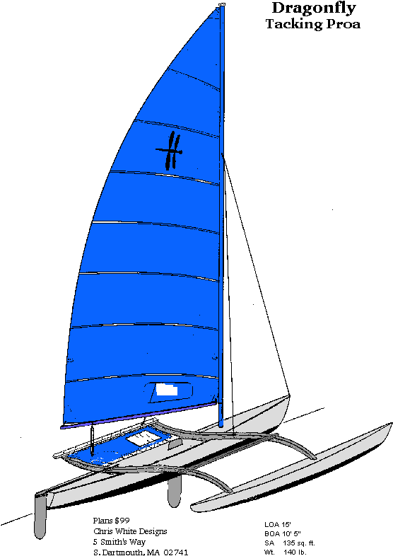 For Another Illustration See Www - Proa (588x816)