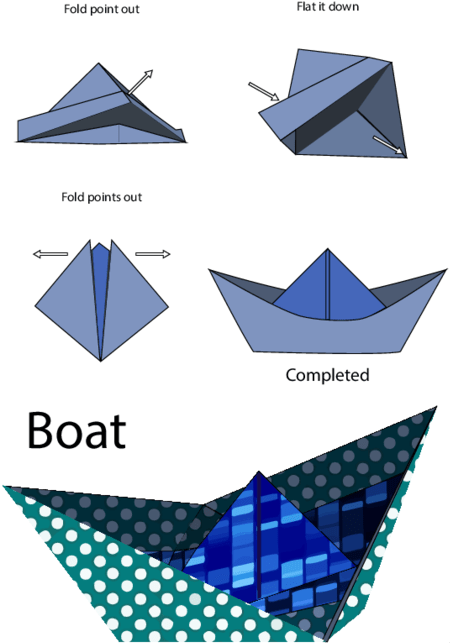 Origami Boat Simple 28 Images Bos Practical Sailboat - Easy Origami Instructions Boat (500x707)