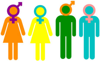 November 28, 2017 A New Sexual Identity - All Sexualities And Genders (350x350)