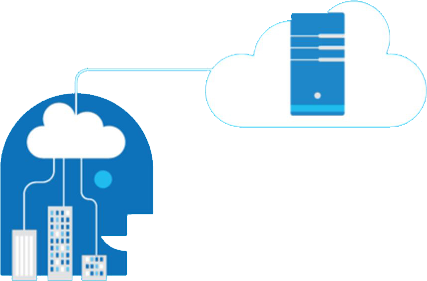Zertia Tiene El Conocimiento Y La Experiencia Para - Cloud Computing (861x566)