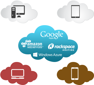 Saas Application Development - Google Earth 5 (700x373)