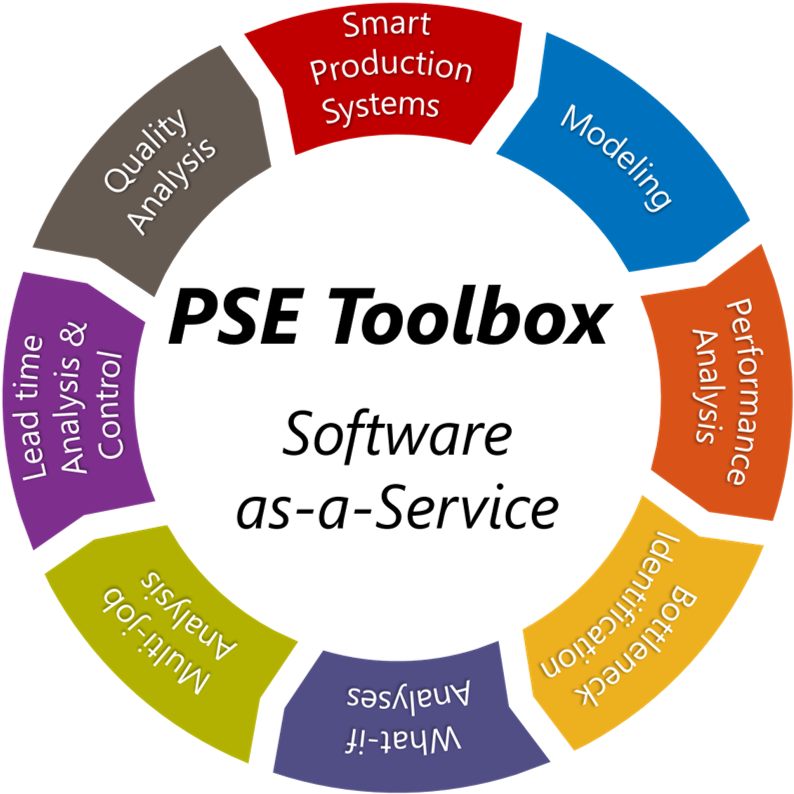 Pse Saas - Circle (814x814)