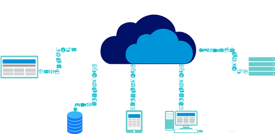 Netenrich Was Built To Support These Requirements, - Cloud Computing (540x354)