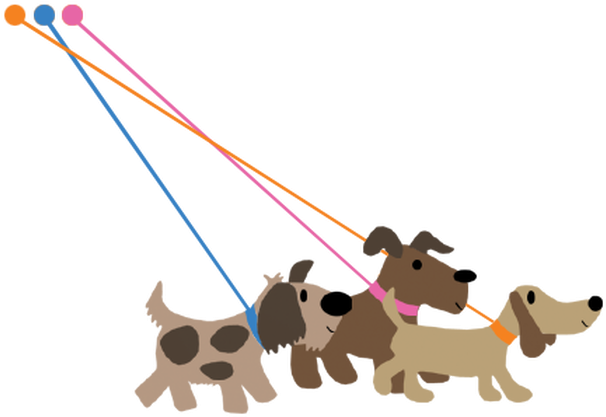 Clip Art Dog Walk (630x419)