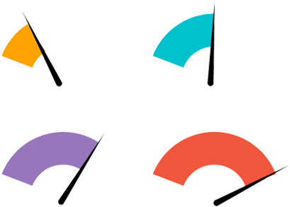 Performance Reports - Indicadores Financieros Para Pymes (433x366)