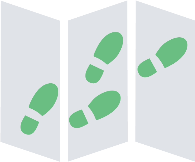 Bridge Unix & Linux To Active Directory - Map (708x708)