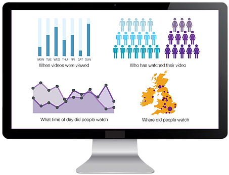 And More - Search Engine Optimization (504x355)