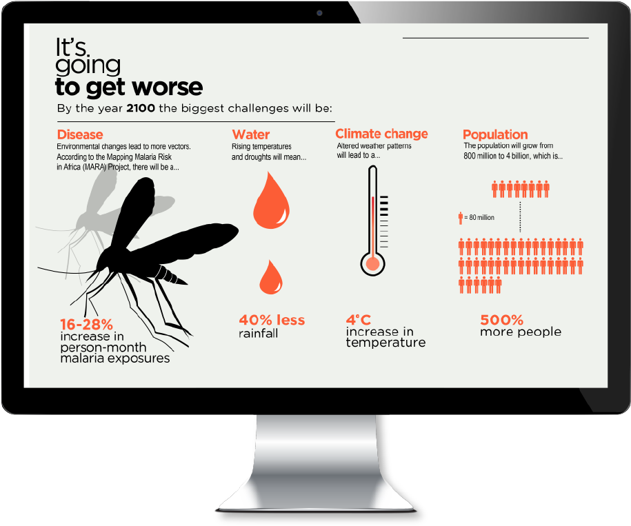 Image For Climate Change And Health In Africa - Web Design (1600x880)