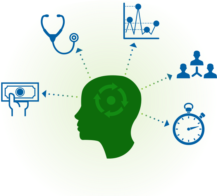 That Uses Principles Of Economics And Psychology To - Vehavioral Economics (837x729)