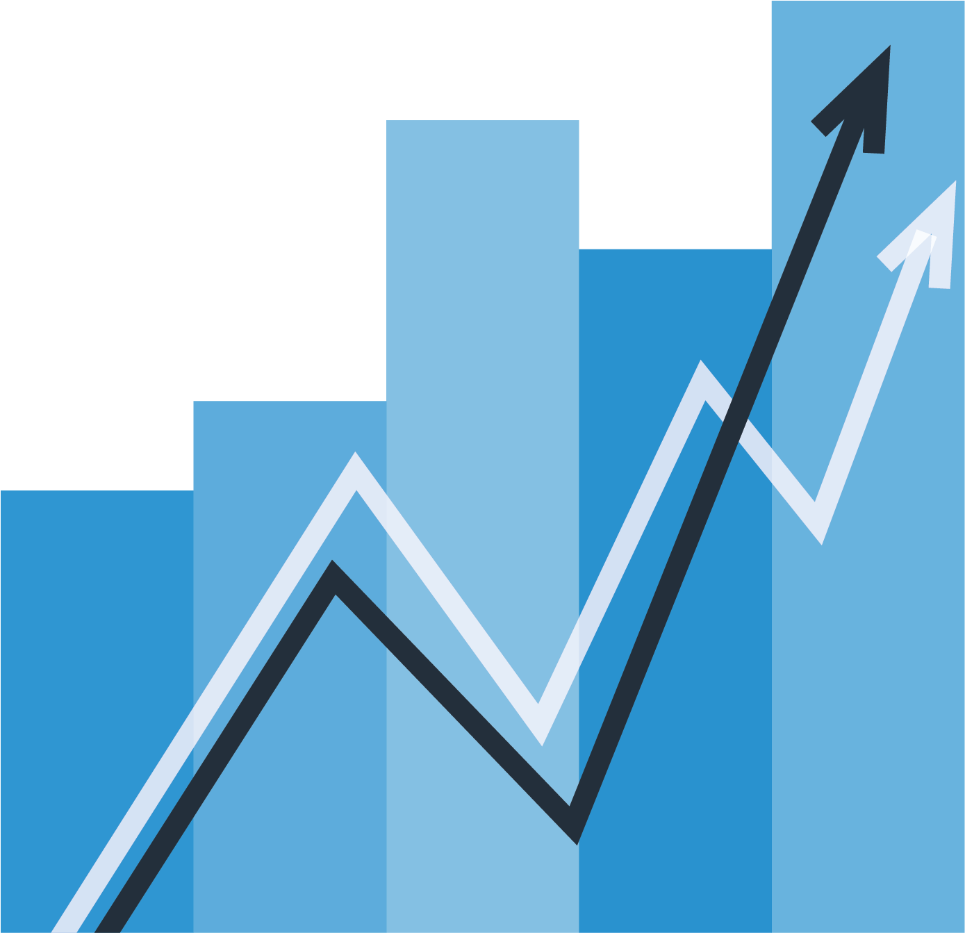 Share This - Economics (2233x1646)