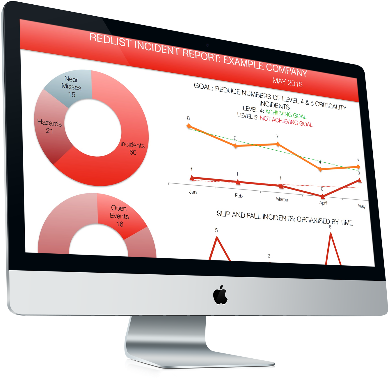 Incident Analysis So You Can See And Understand Your - Software (1920x1440)