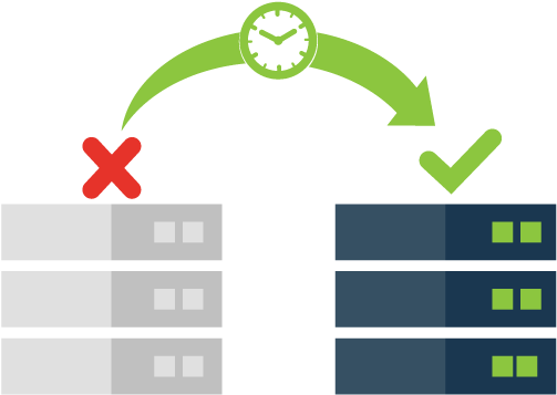 Plus Disaster Recovery - Disaster Recovery (631x441)