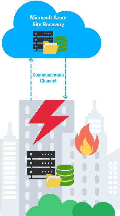 Business Continuity Planning And Disaster Recovery - Diagram (500x700)