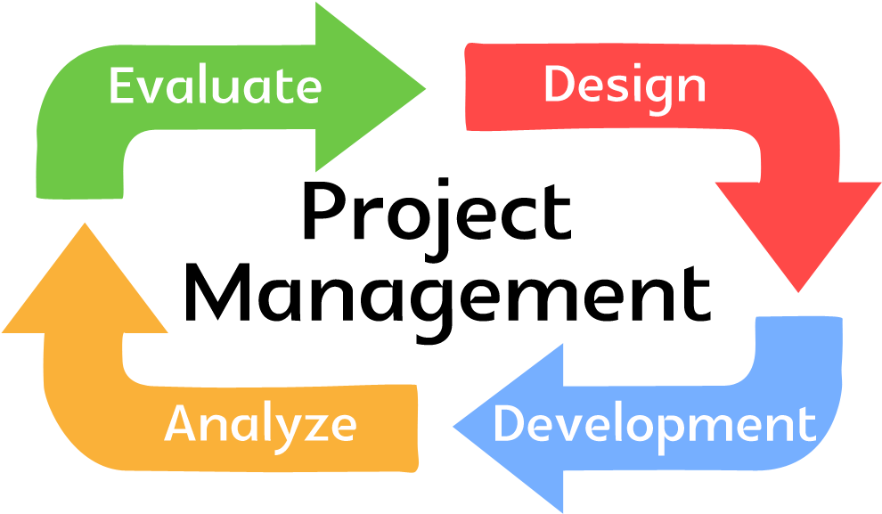Disaster Relief And Recovery Project , Sankhu & Bhukhel - Advantages Of Project Management (1021x611)