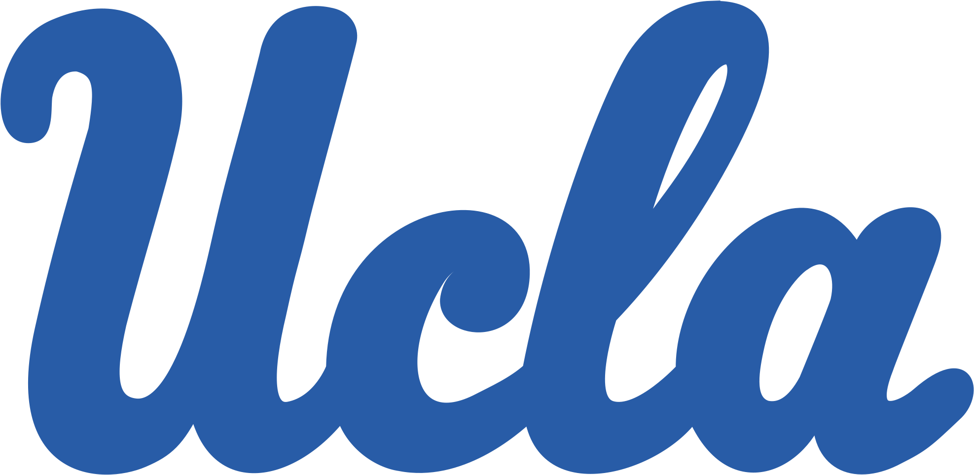 Ucla Logo Ucla Symbol Meaning History And Evolution - University California Los Angeles Ucla Logo (2400x1250)