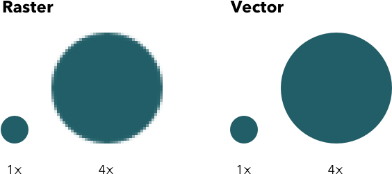 Asus Logo Png Transpa Svg Vector Bie Supply - Raster Vs Vector Png (588x282)