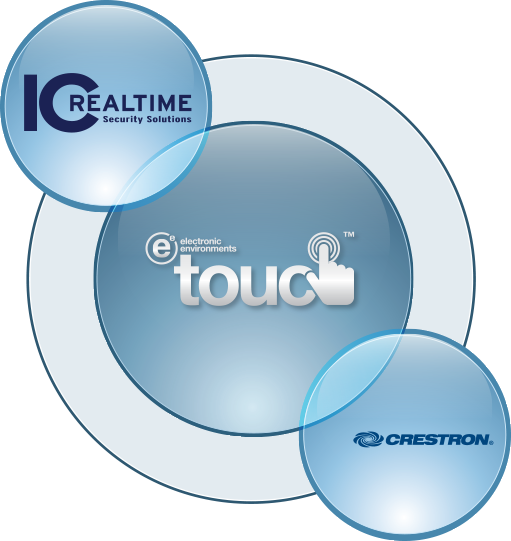 Etouch Partners With Industry Leaders Like Ic Realtime - Ic Realtime (511x541)