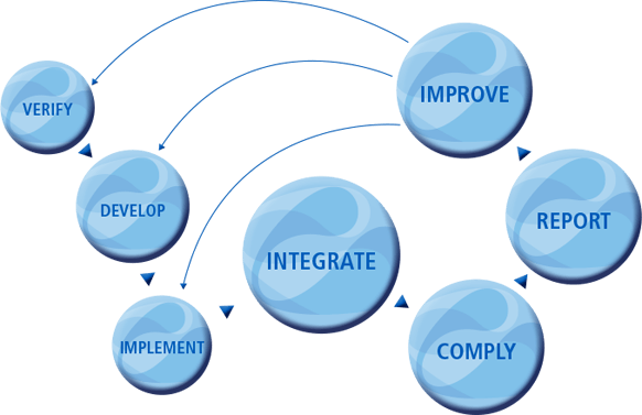 Complete Atex Solution - Atex Directive (582x377)