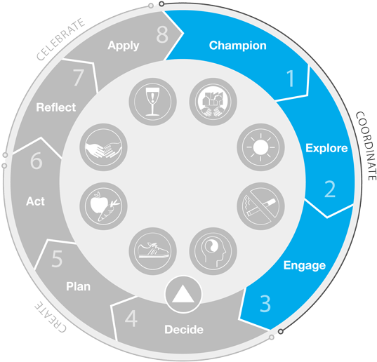 Phase 1 Diagram - Diagram (600x547)