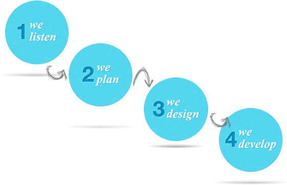 Slider - Circle (560x371)