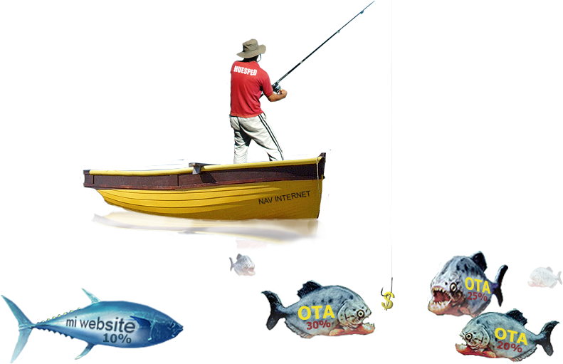 Por Encima De La Competencia - Cast A Fishing Line (1600x642)