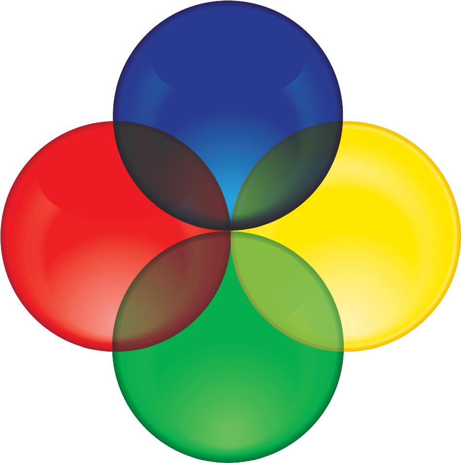 This Package Includes The Full Offering Of Group Two - Marketing (947x961)