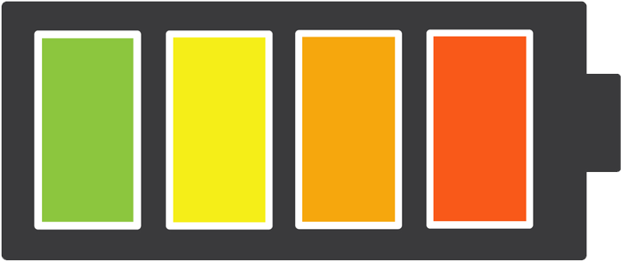 A New Cathode For Sodium Ion Batteries - Working Time (779x328)