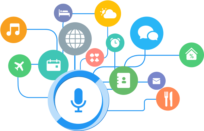 Soundhound Will Add Voice Commands To Your Apps And - Intelligent Personal Assistant (800x440)