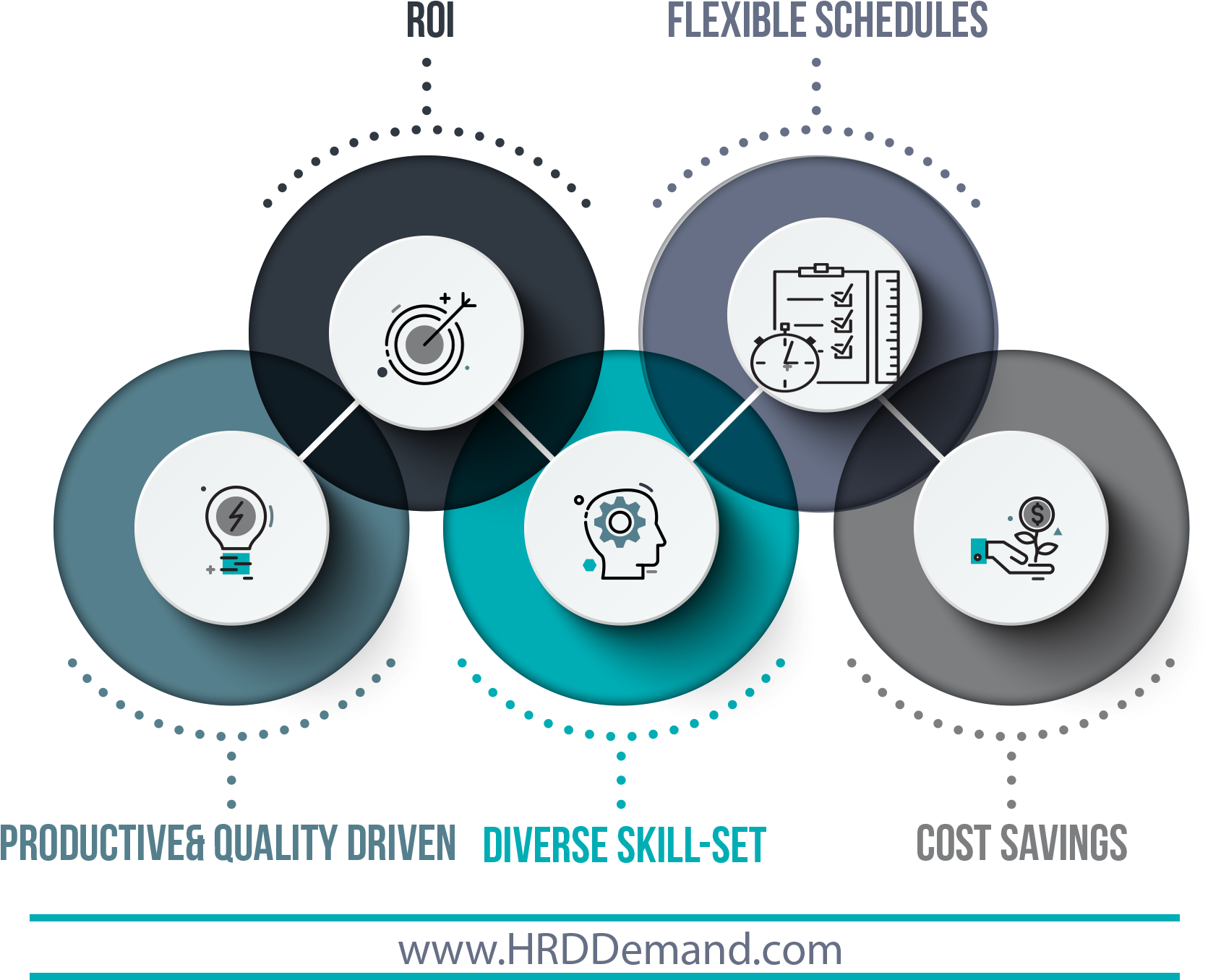 Virtual Assistants - Circle (1748x1514)