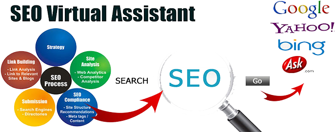 Hire Full Time Seo Assistants Hiring A Full Time Seo - Seo Experts (710x275)