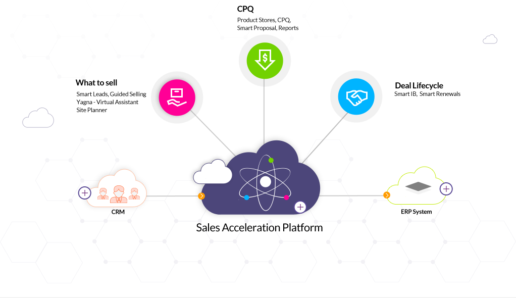 Features - Diagram (1022x590)