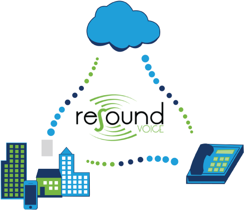 Rcn Voip Illustration - Rcn Corporation (612x485)