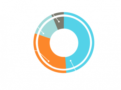 Direct Enquiries - Circle (410x305)