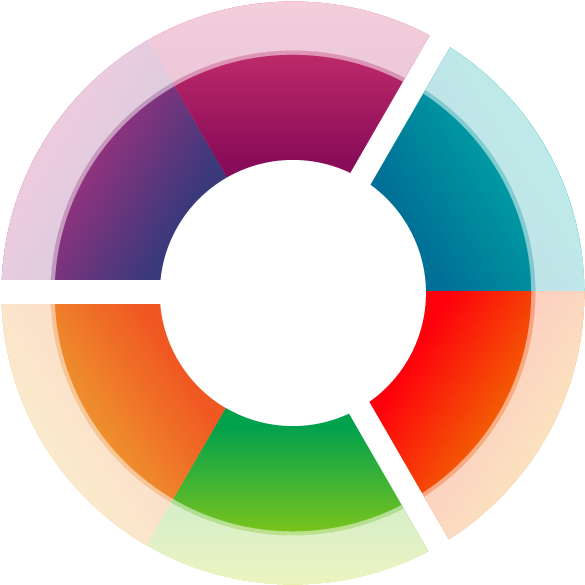 Sustainability - Sustainability (910x684)