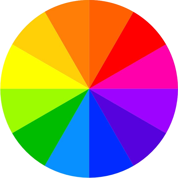 Primary, Secondary And Tertiary Colors - Colour Wheel Tertiary Colours (714x713)