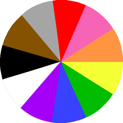 Color Wheel Basics Weallsew Colour Setting - Mood Ring (402x401)