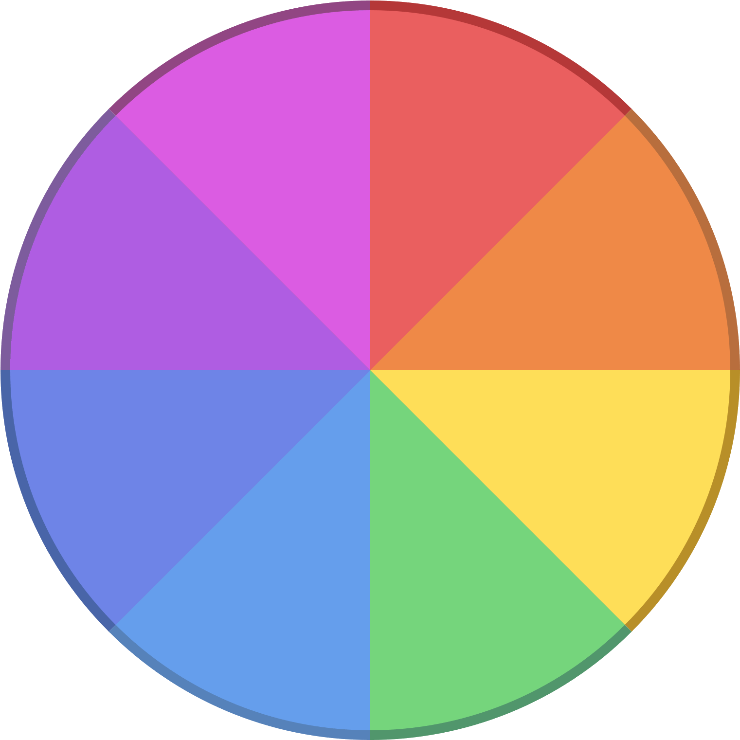 Цветовой круг. Цветовая палитра круглая. Сектор круга. Разноцветный круг с секторами.