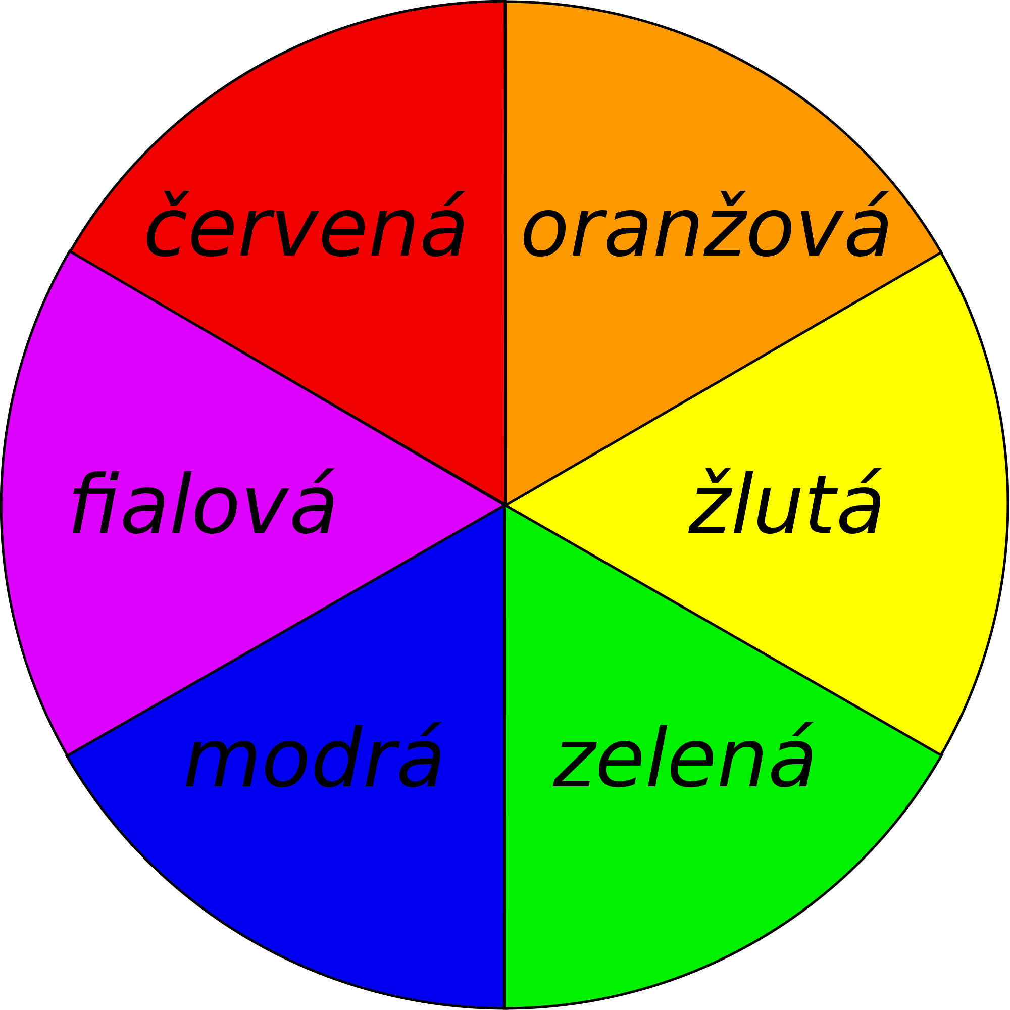 Open - Czech Colors (2000x2000)