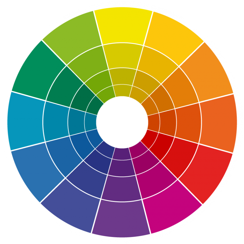 Ryb Color Wheel - Nine Color Wheel (960x800)