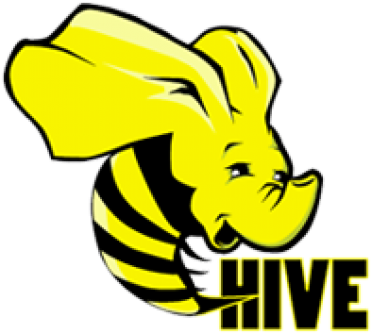 Apache Hive - Hive Hadoop (712x400)