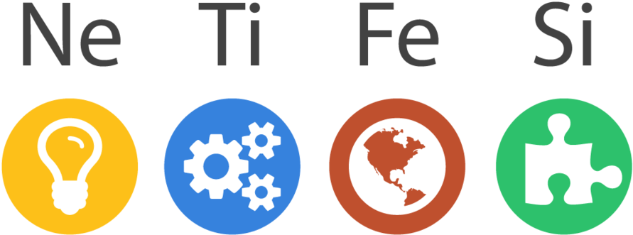Netifunctions - Enfp Cognitive Stack (1000x423)