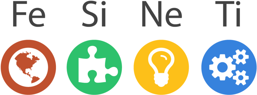 Each Personality Type Has Four Cognitive Functions - Each Personality Type Has Four Cognitive Functions (1000x423)